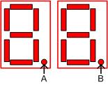 Spansion FM3 FreeRTOS blinky demo led assignment