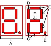 Spansion FM3 FreeRTOS full demo led assignment